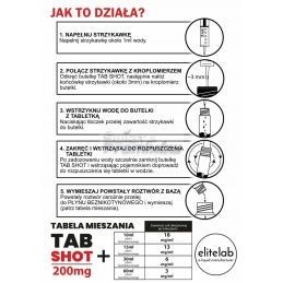 ZESTAW TAB SHOT 200mg - Rewolucyjna Tabletka Nikotynowa - TAB SHOT 200mg - Rewolucyjna Tabletka Nikotynowa dla Wymagających Wap