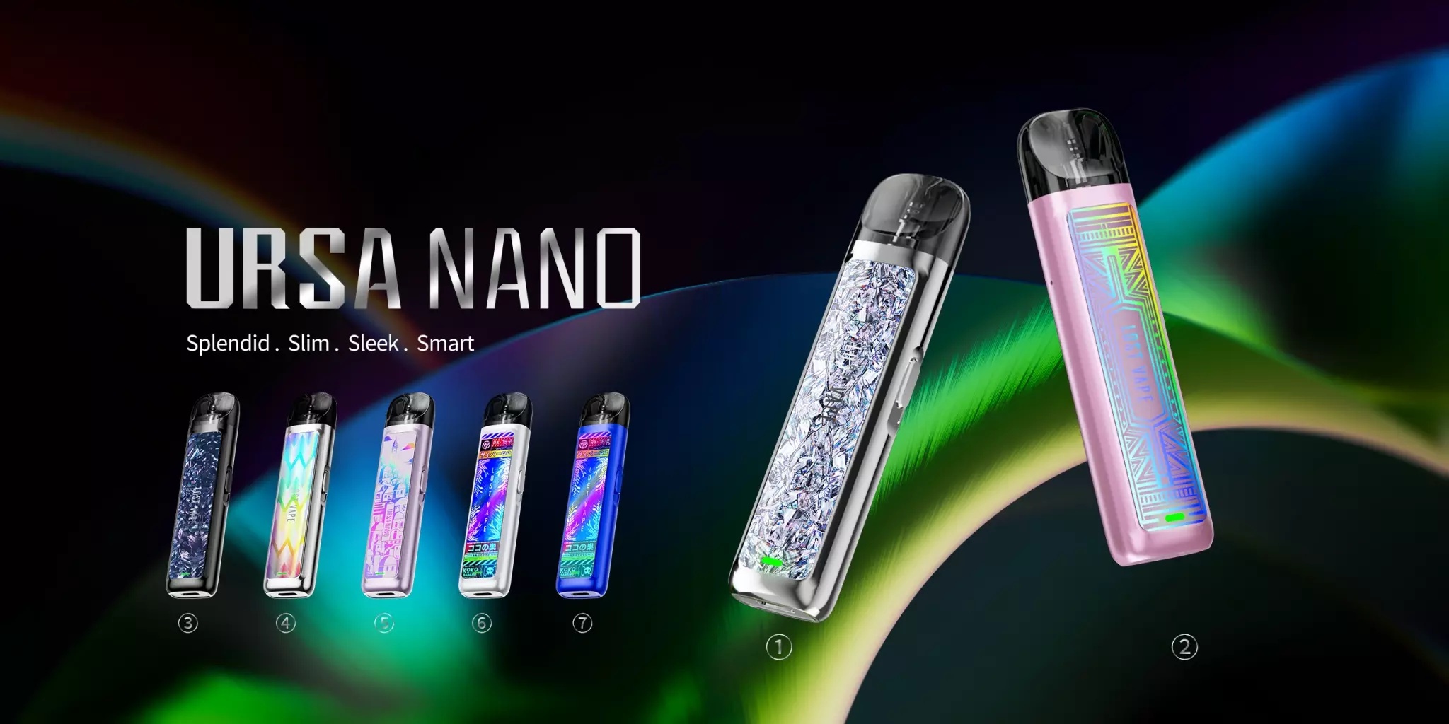 URSA NANO vs inne urządzenia typu pod system – porównanie URSA NANO vs inne urządzenia typu pod system – porównanie